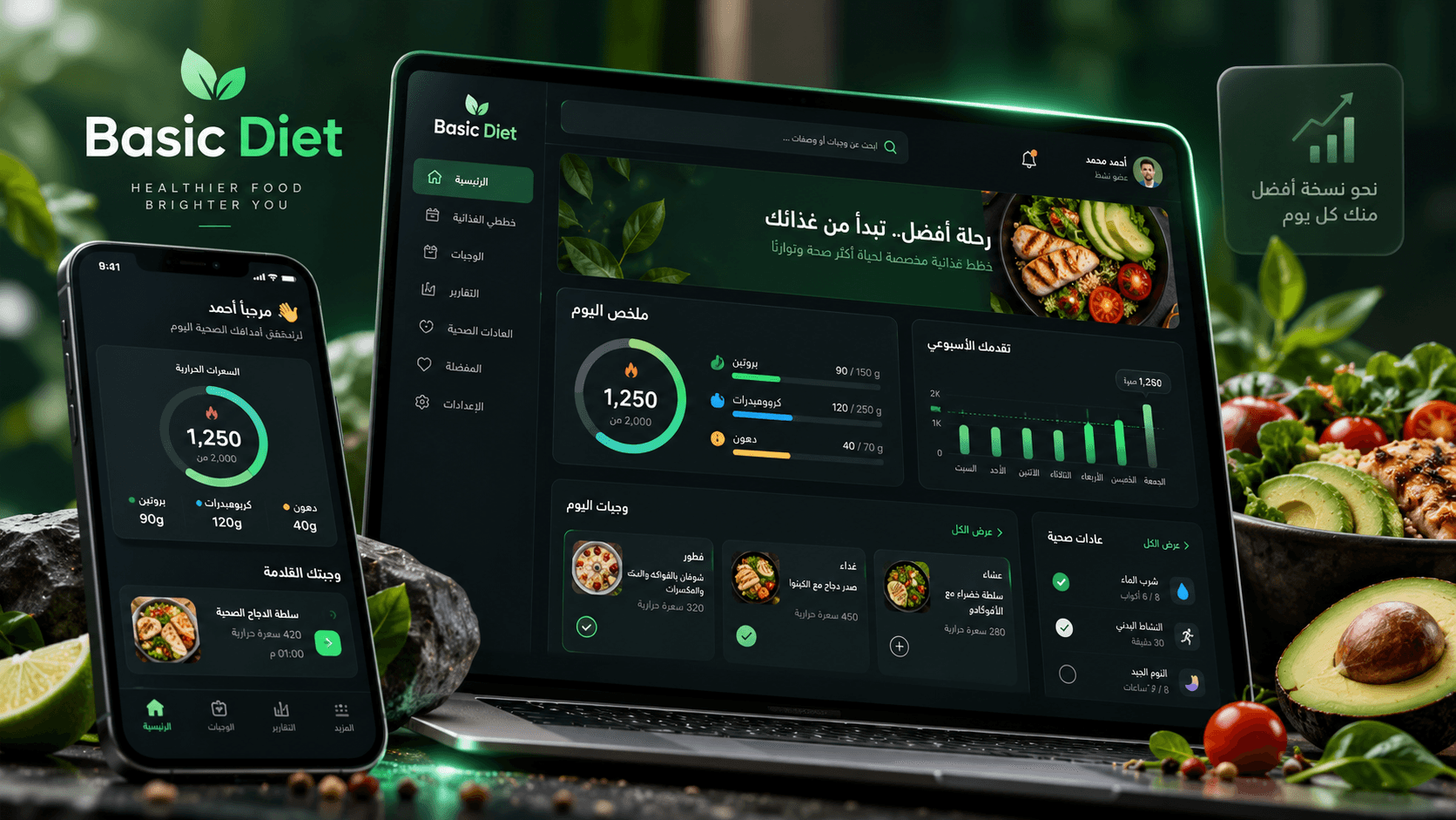 Basic Diet operations platform project banner